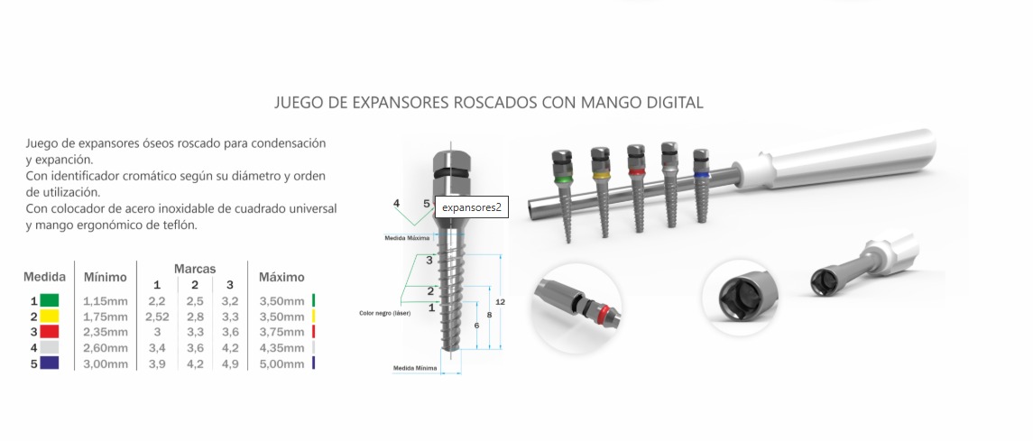 Juego de exp. rosc.mango digital - Rosterdent